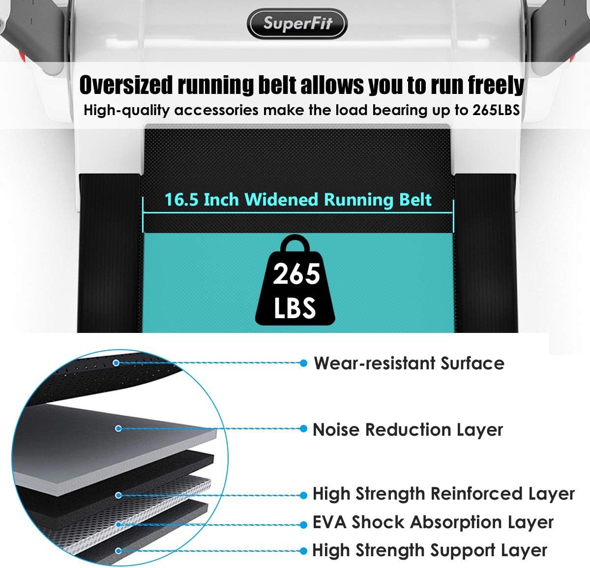 Compact Foldable Treadmill 2.25 HP with Touch LED Screen & Bluetooth Audio