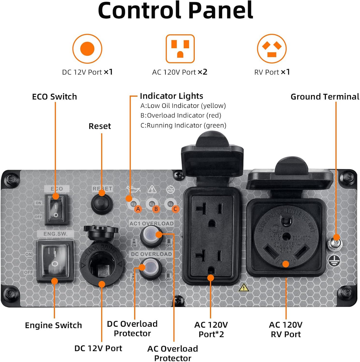 4400W Portable Inverter Generator Gas Powered